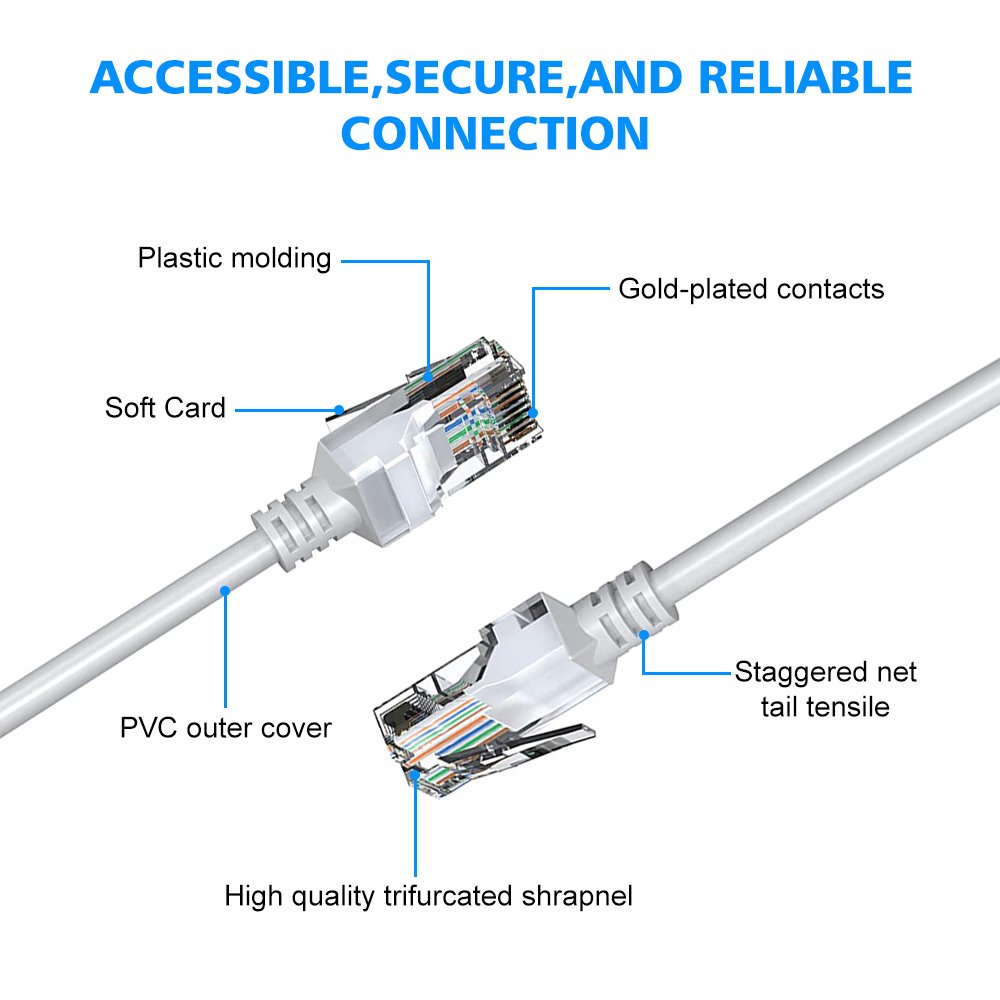 Cabo Ethernet Cat5e 20m 30m 50 - Power Over Ethernet avaliação e preço